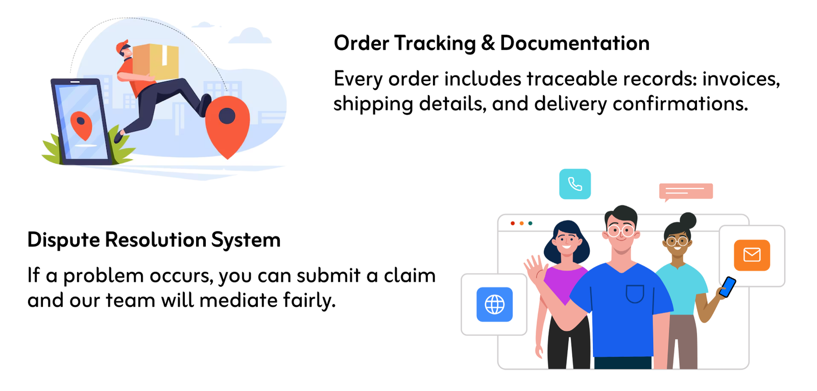 Safe Orders